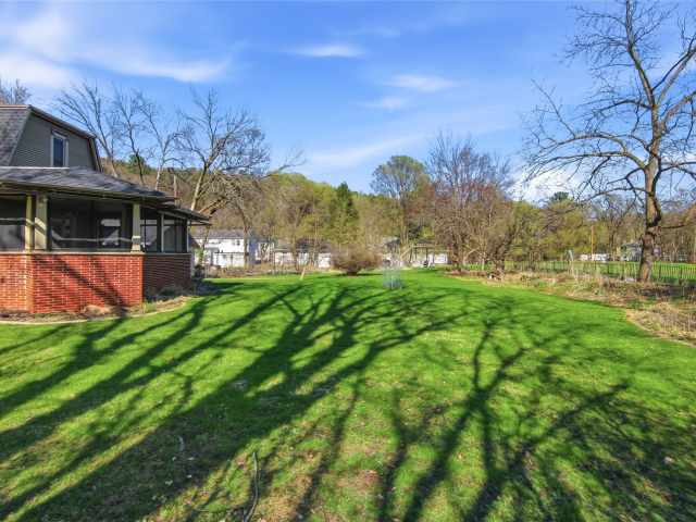 Eau Claire Residential Real Estate