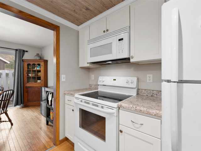 Eau Claire Residential Real Estate