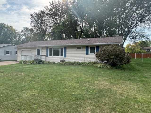 Chippewa Falls Residential Real Estate