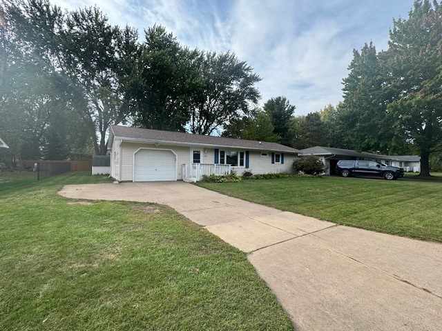 Chippewa Falls Residential Real Estate