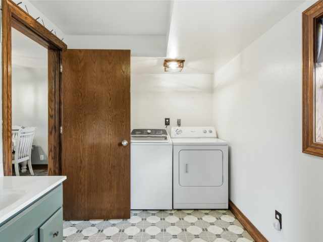 Eleva Residential Real Estate