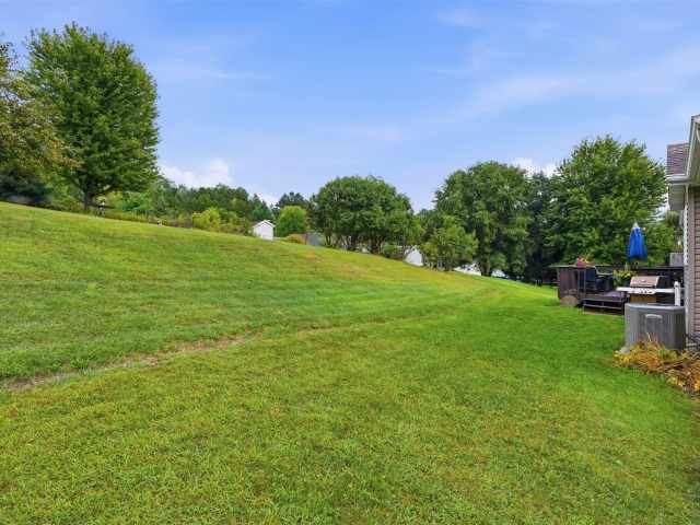Eau Claire Residential Real Estate