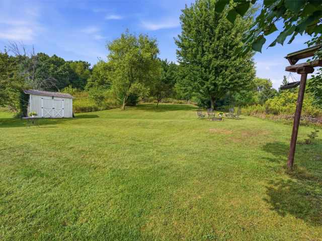 Eau Claire Residential Real Estate