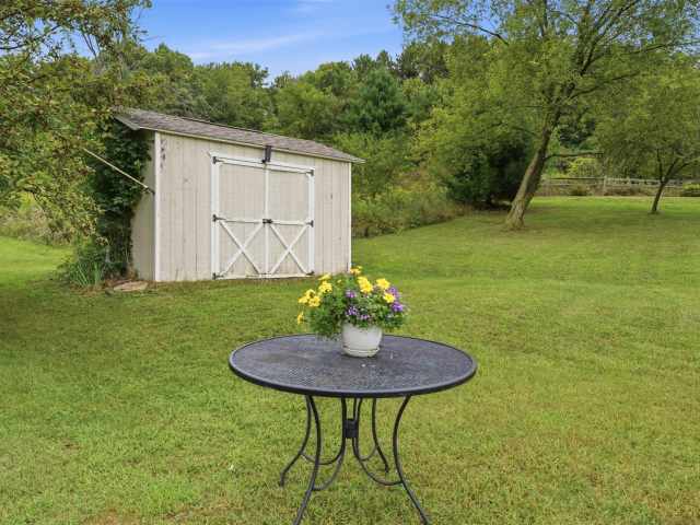 Eau Claire Residential Real Estate