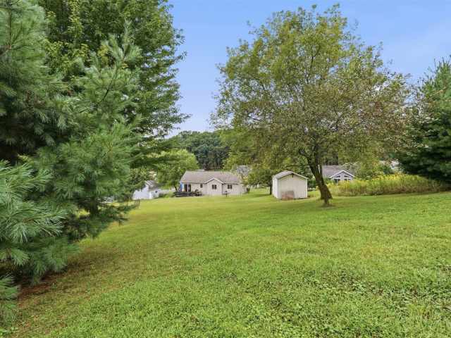 Eau Claire Residential Real Estate
