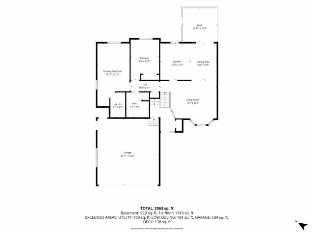 Eau Claire Residential Real Estate
