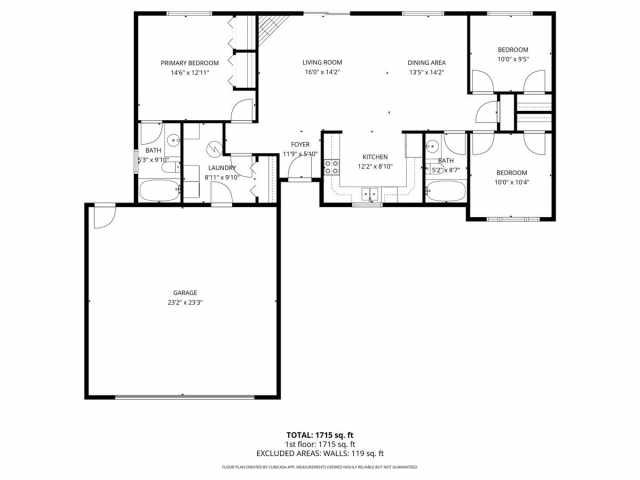 New Richmond Residential Real Estate