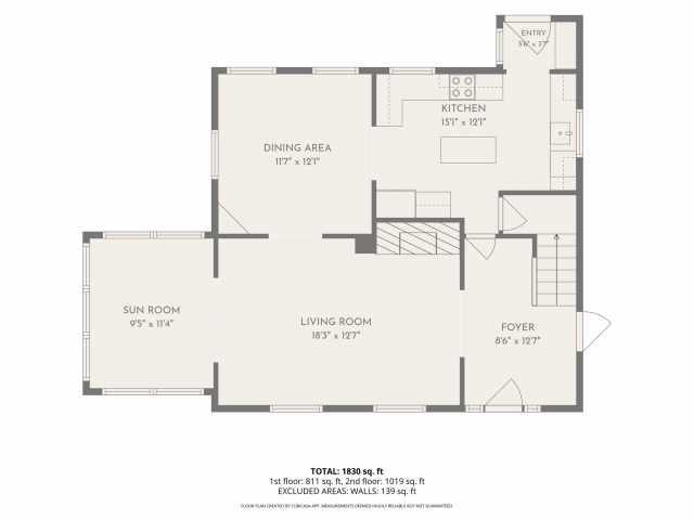 Menomonie Residential Real Estate