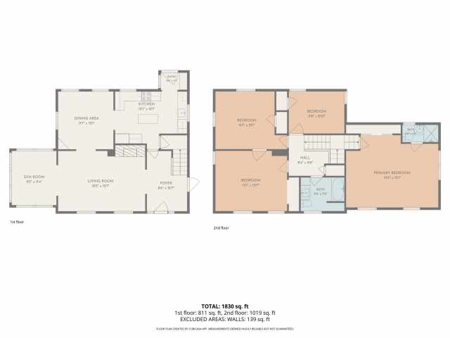 Menomonie Residential Real Estate