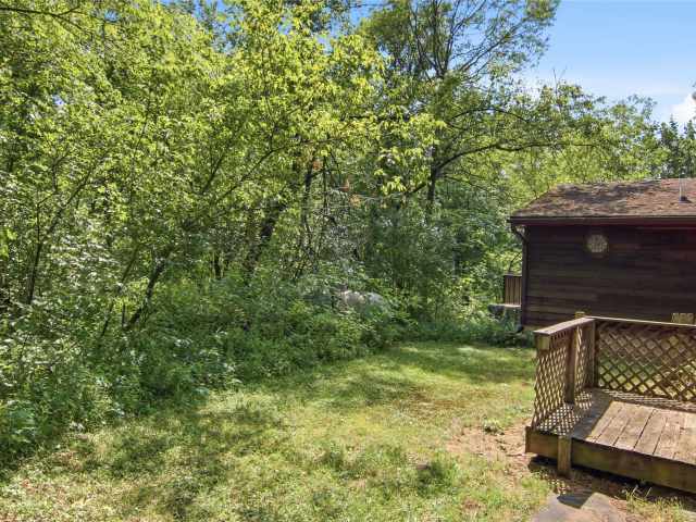 Eau Claire Residential Real Estate