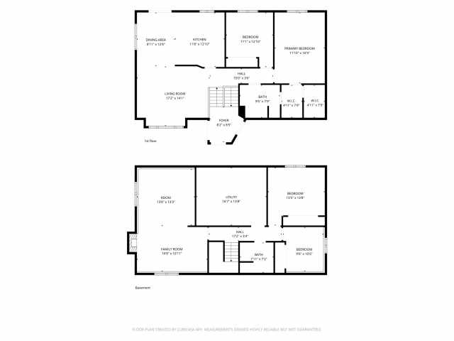 Altoona Residential Real Estate
