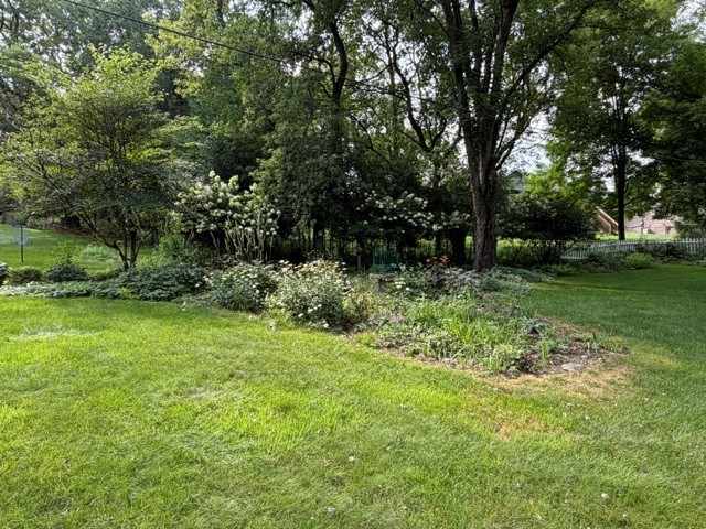 Eau Claire Residential Real Estate