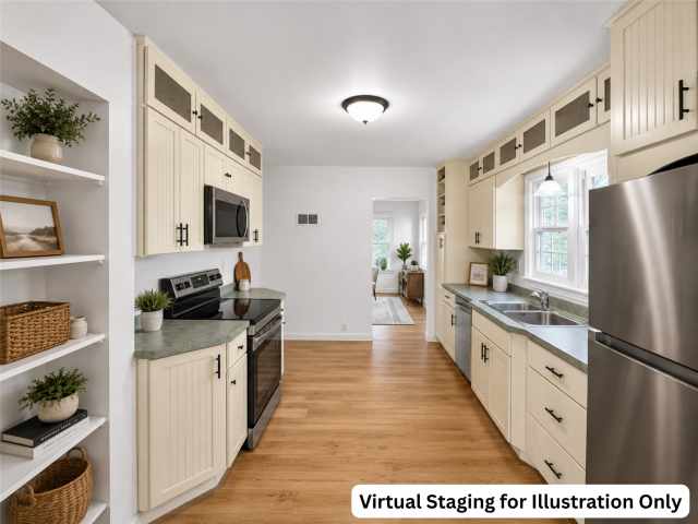 Eau Claire Residential Real Estate