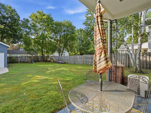Eau Claire Residential Real Estate