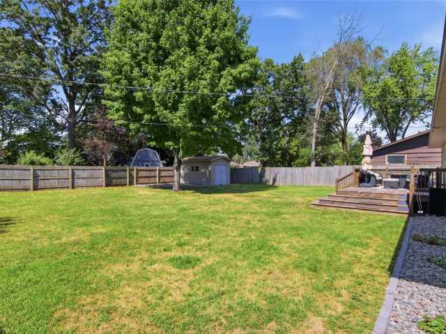 Eau Claire Residential Real Estate